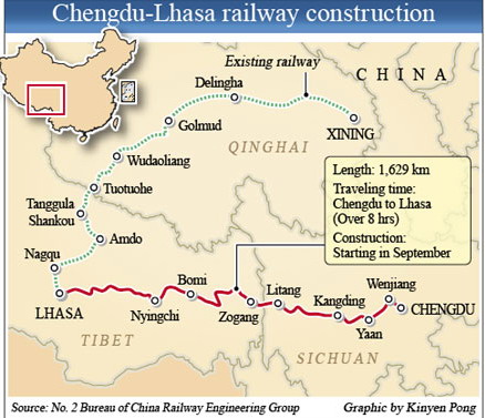Sichuan-Tibet New Railway China